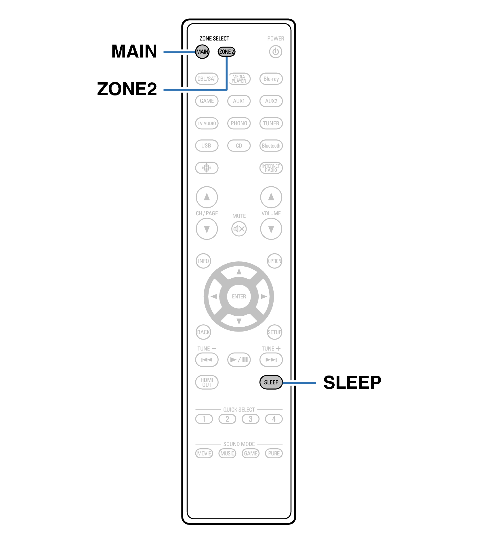 Ope Sleep RC1263